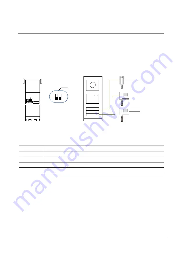 ABB Welcome M 5102 DN Series User Manual Download Page 82