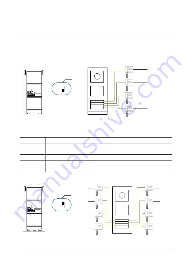 ABB Welcome M 5102 DN Series Скачать руководство пользователя страница 86