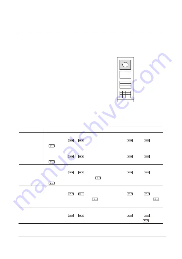 ABB Welcome M 5102 DN Series Скачать руководство пользователя страница 92