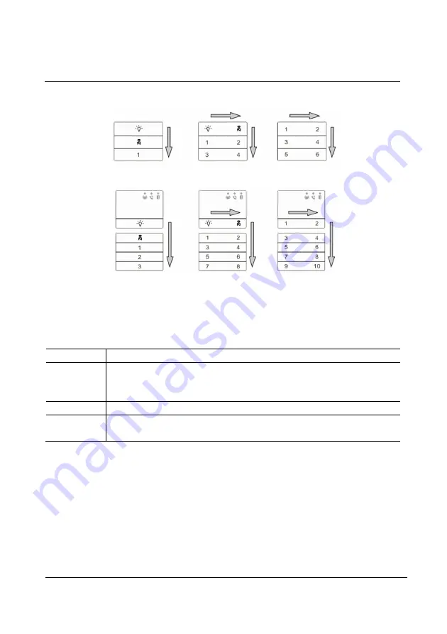 ABB Welcome M 5102 DN Series User Manual Download Page 146