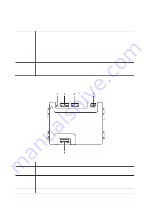 ABB Welcome M 5102 DN Series Скачать руководство пользователя страница 222