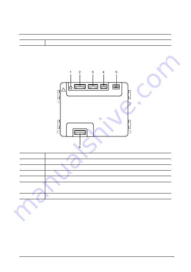 ABB Welcome M 5102 DN Series User Manual Download Page 224