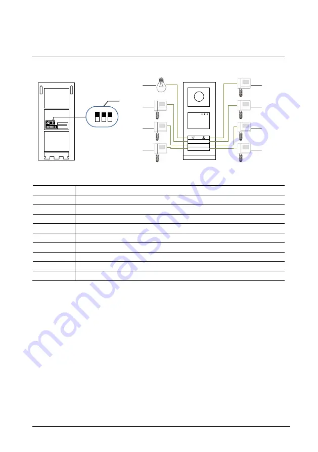 ABB Welcome M 5102 DN Series User Manual Download Page 232