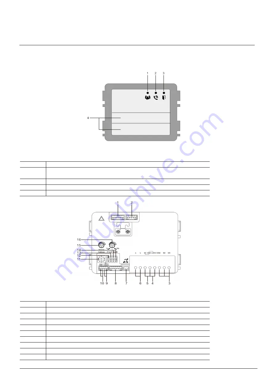 ABB Welcome M 5102 DN Series User Manual Download Page 271