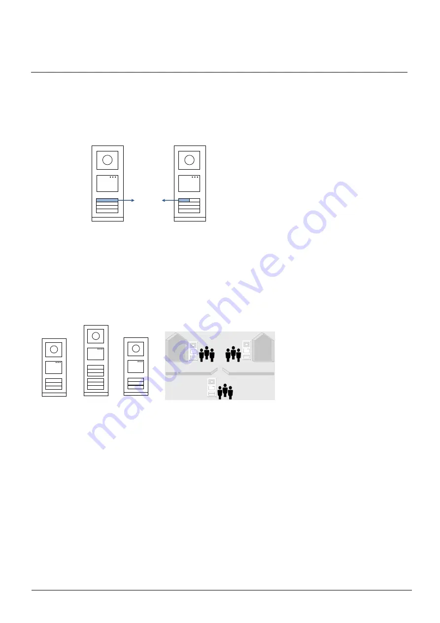 ABB Welcome M 5102 DN Series User Manual Download Page 284