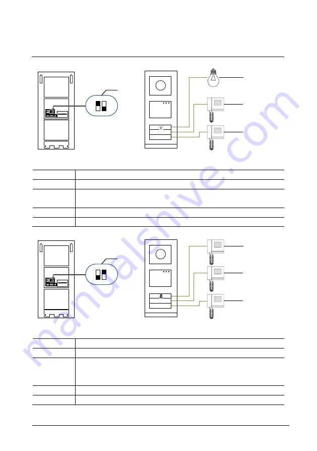 ABB Welcome M 5102 DN Series User Manual Download Page 328