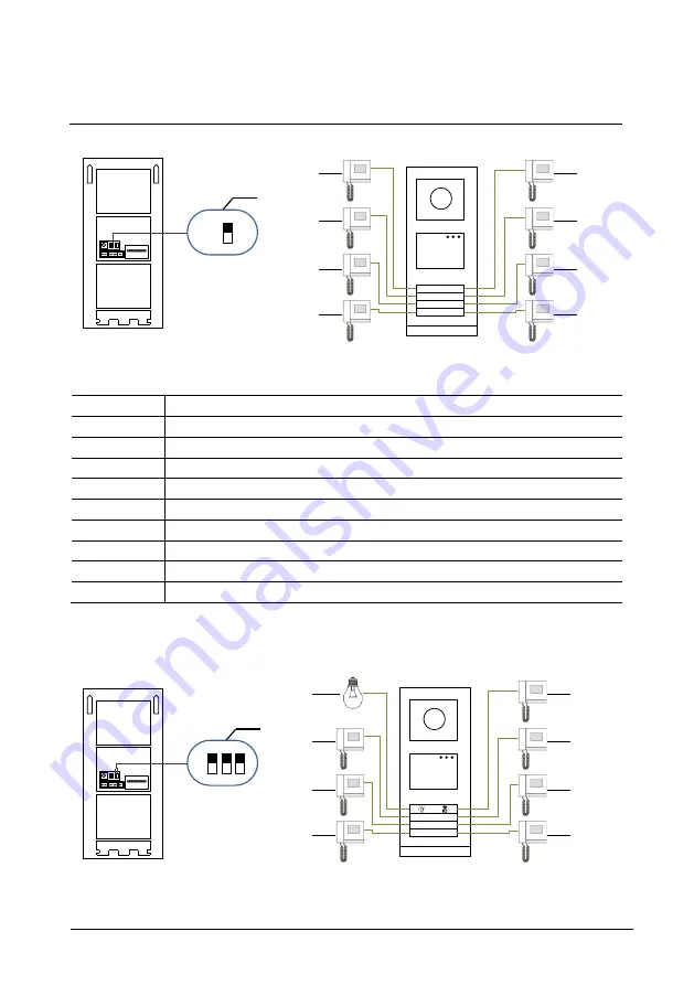 ABB Welcome M 5102 DN Series User Manual Download Page 330