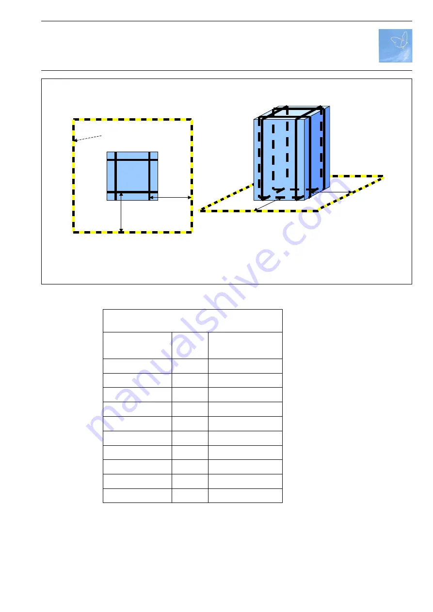 ABB Wireless Proximity Switches Скачать руководство пользователя страница 9