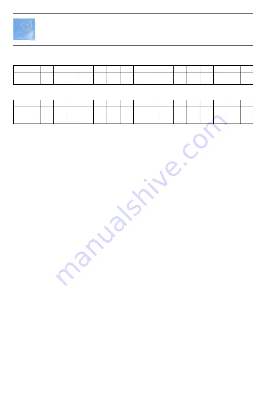 ABB Wireless Proximity Switches Planning And Installation Manuallines Download Page 38