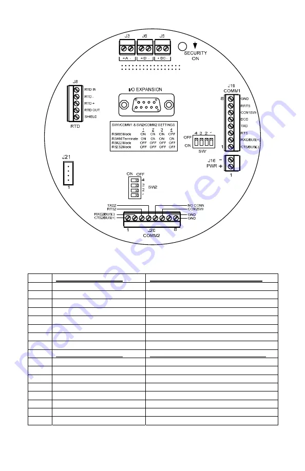 ABB XFC6200EX Startup Manual Download Page 12