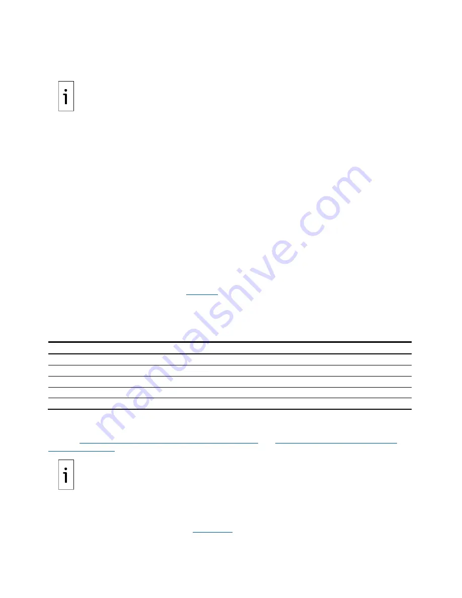 ABB XIO-00 User Manual Download Page 196