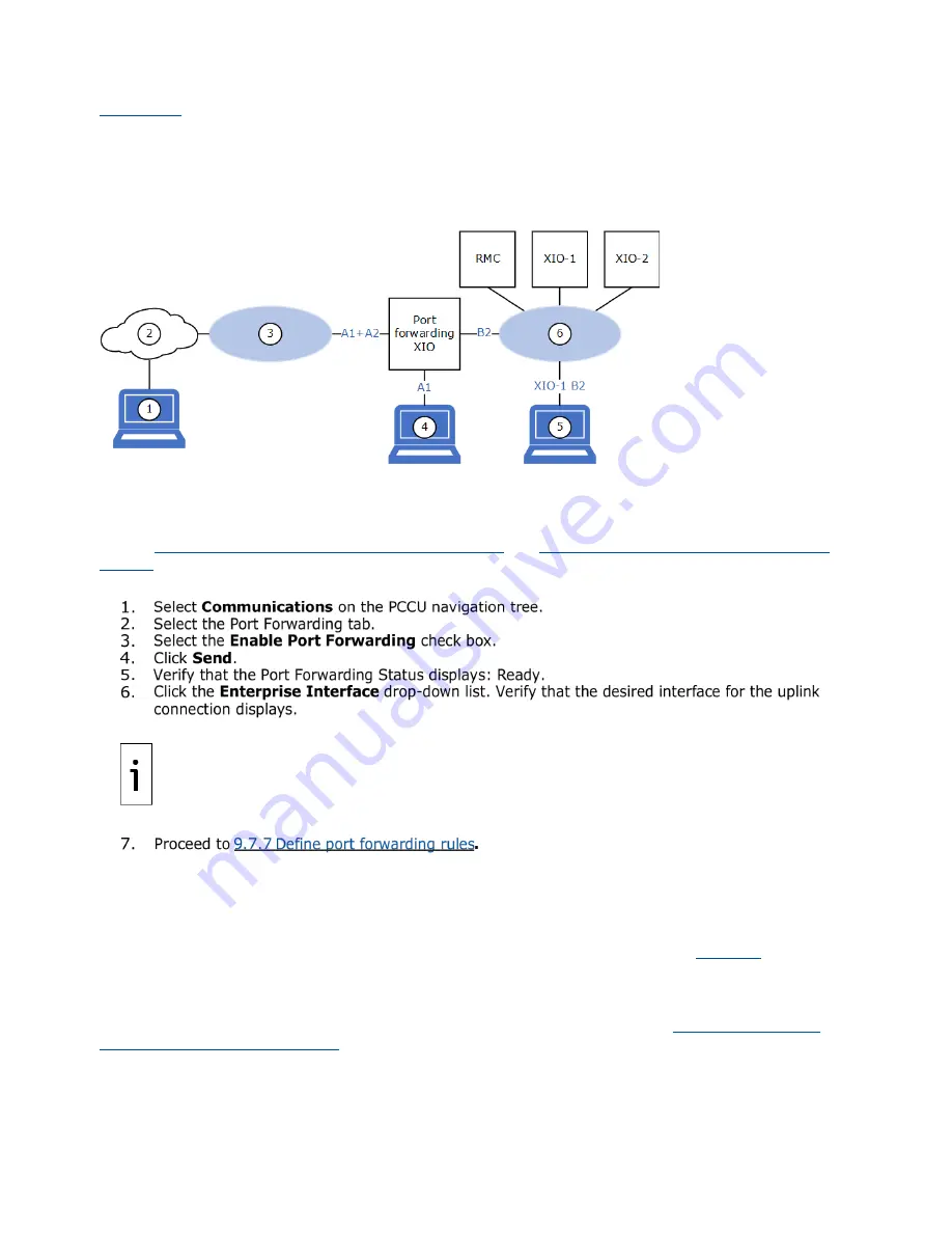 ABB XIO-00 User Manual Download Page 199