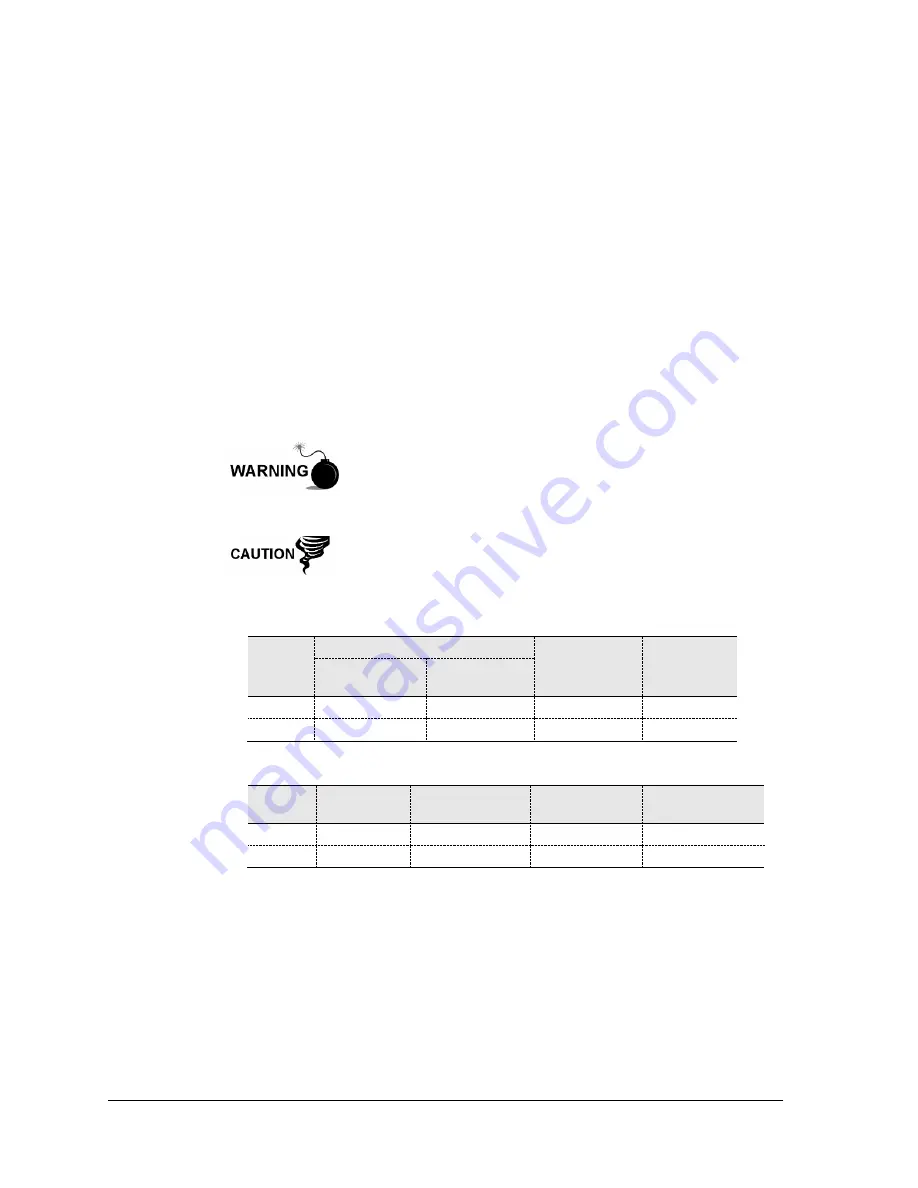 ABB XSeries G4 6200 User Manual Download Page 22