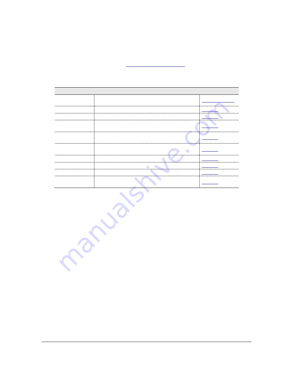 ABB XSeries G4 6200 User Manual Download Page 153