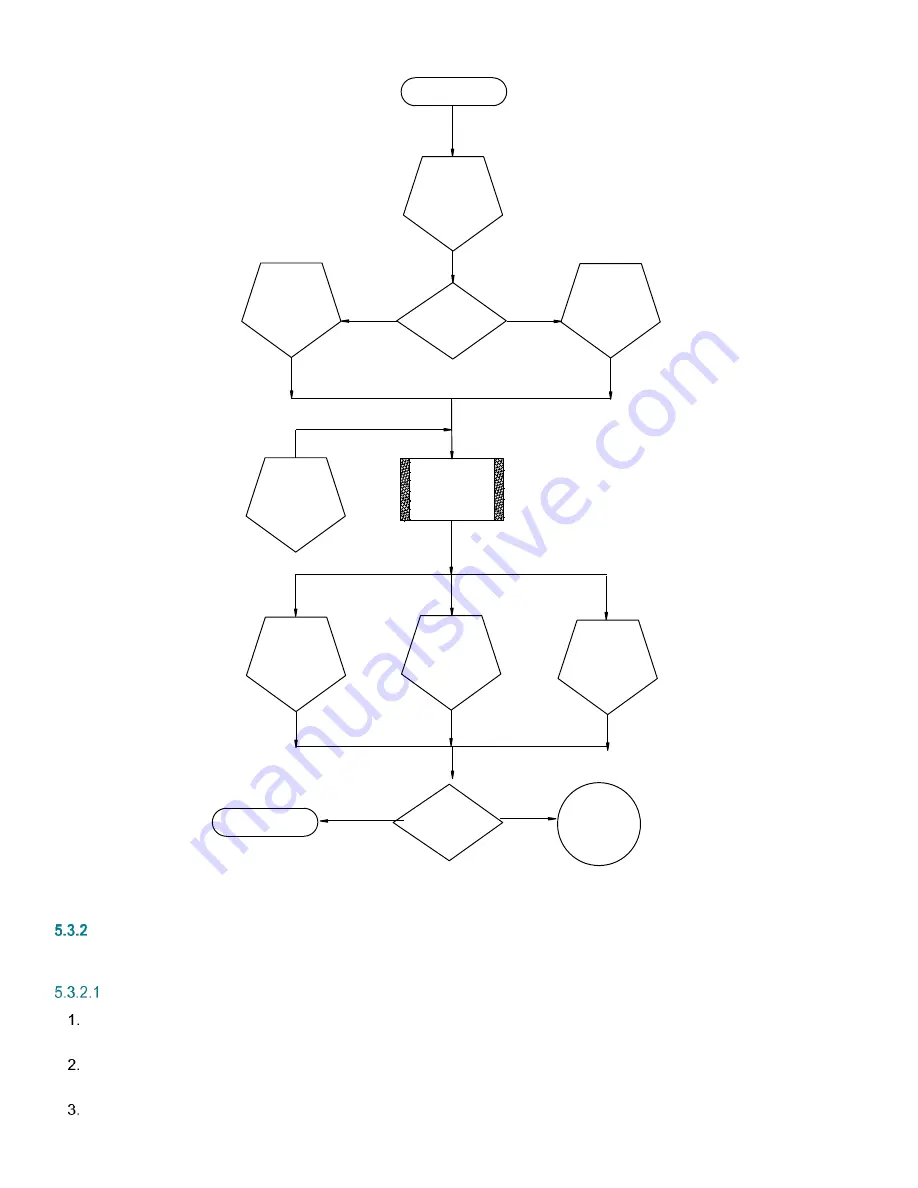 ABB XSeriesG4 User Manual Download Page 100