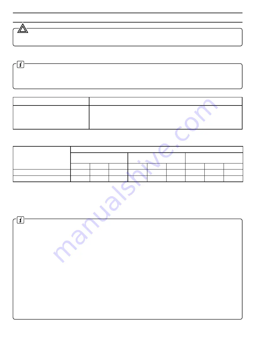 ABB ZDT Installation And Operating Manual Download Page 8