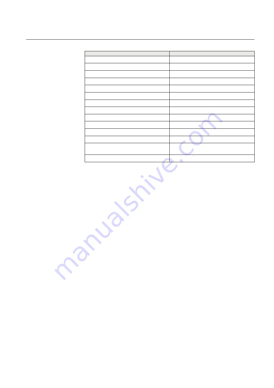 ABB ZEE600 Operation Manual Download Page 25