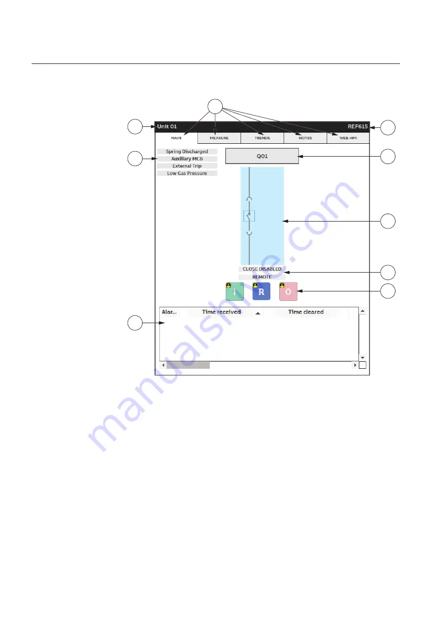 ABB ZEE600 Operation Manual Download Page 26