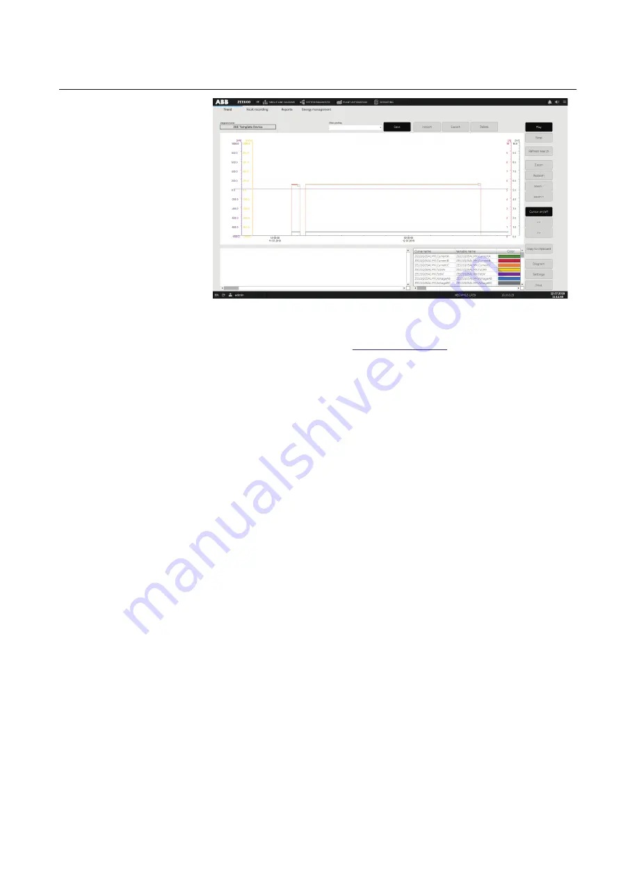 ABB ZEE600 Operation Manual Download Page 41