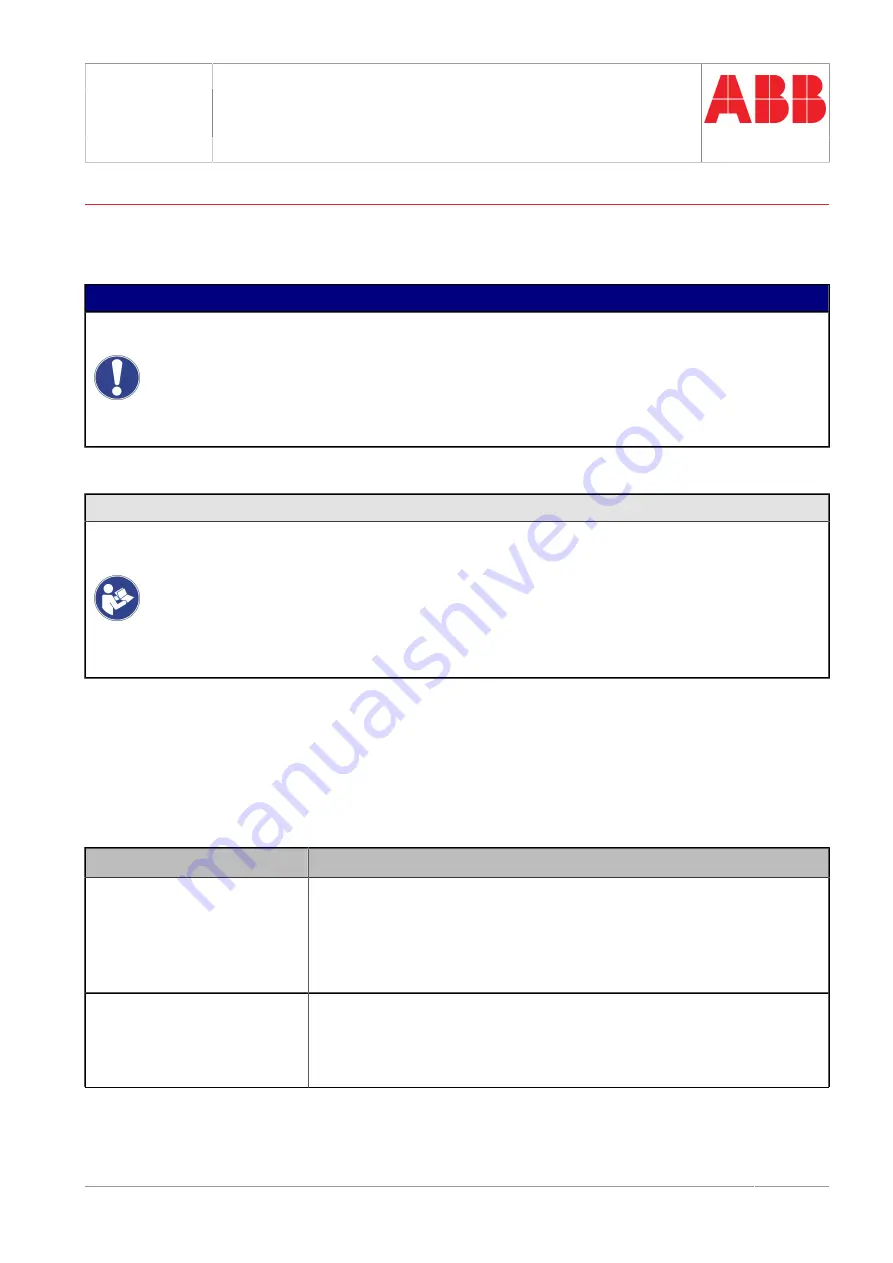 ABB ZSD 2020 Overhaul Instructions Download Page 6