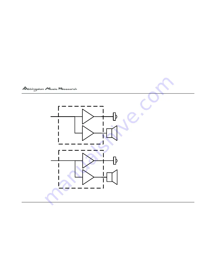 Abbingdon Music Research Dual Mono Pre-Main Amplifier AM-77 Owner'S Manual Download Page 40