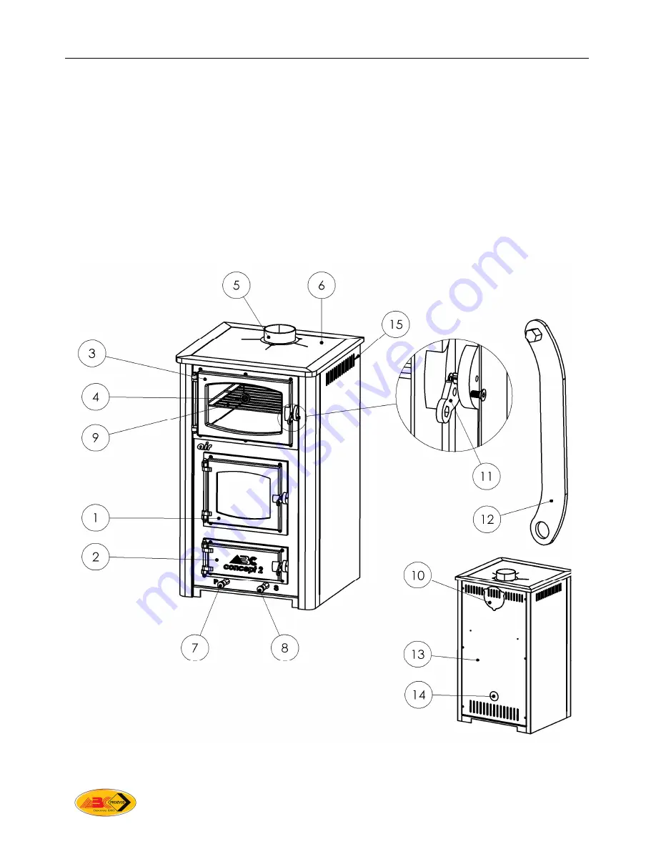 ABC PROIZVOD Concept 2 air Technical Manual Download Page 7