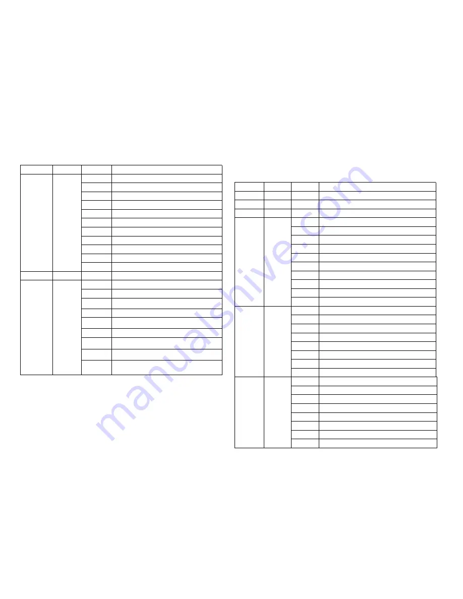 ABD ABD-LS10 User Manual Download Page 3