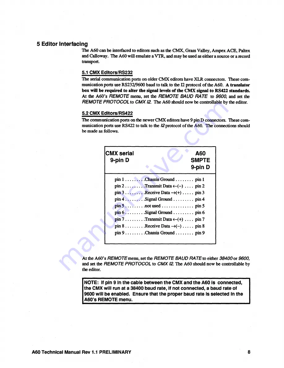 Abekas A60 Technical Manual Download Page 24