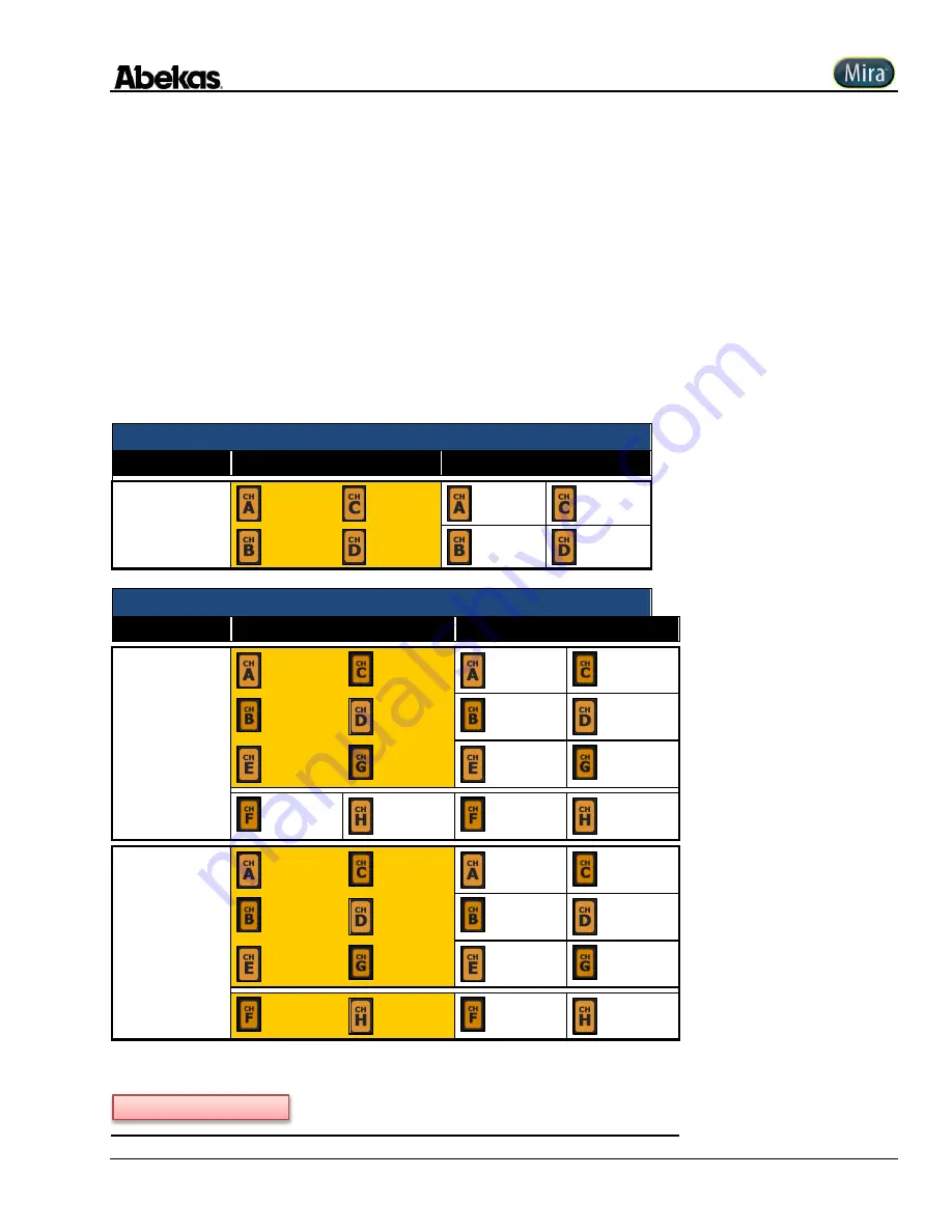 Abekas Mira User'S Operation Manual Download Page 181