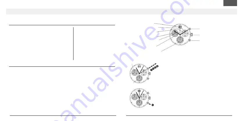 Abeler & Söhne 1141 Guarantee Certificate/Instructions Of Use Download Page 13