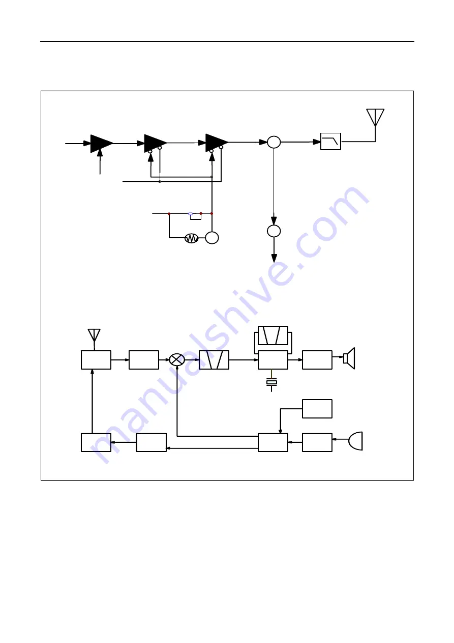 Abell TH-308GB UHF Скачать руководство пользователя страница 37