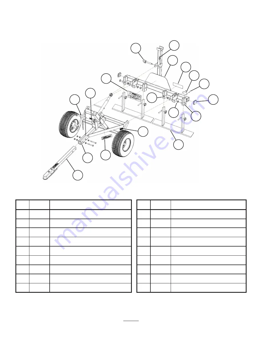 ABI Attachments Infield Rascal Pro Owner'S Manual Download Page 18