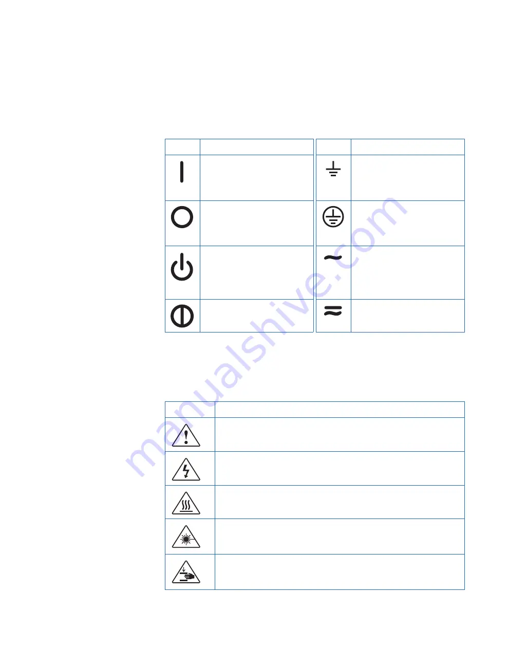 abi 7500 Getting Started Manual Download Page 15