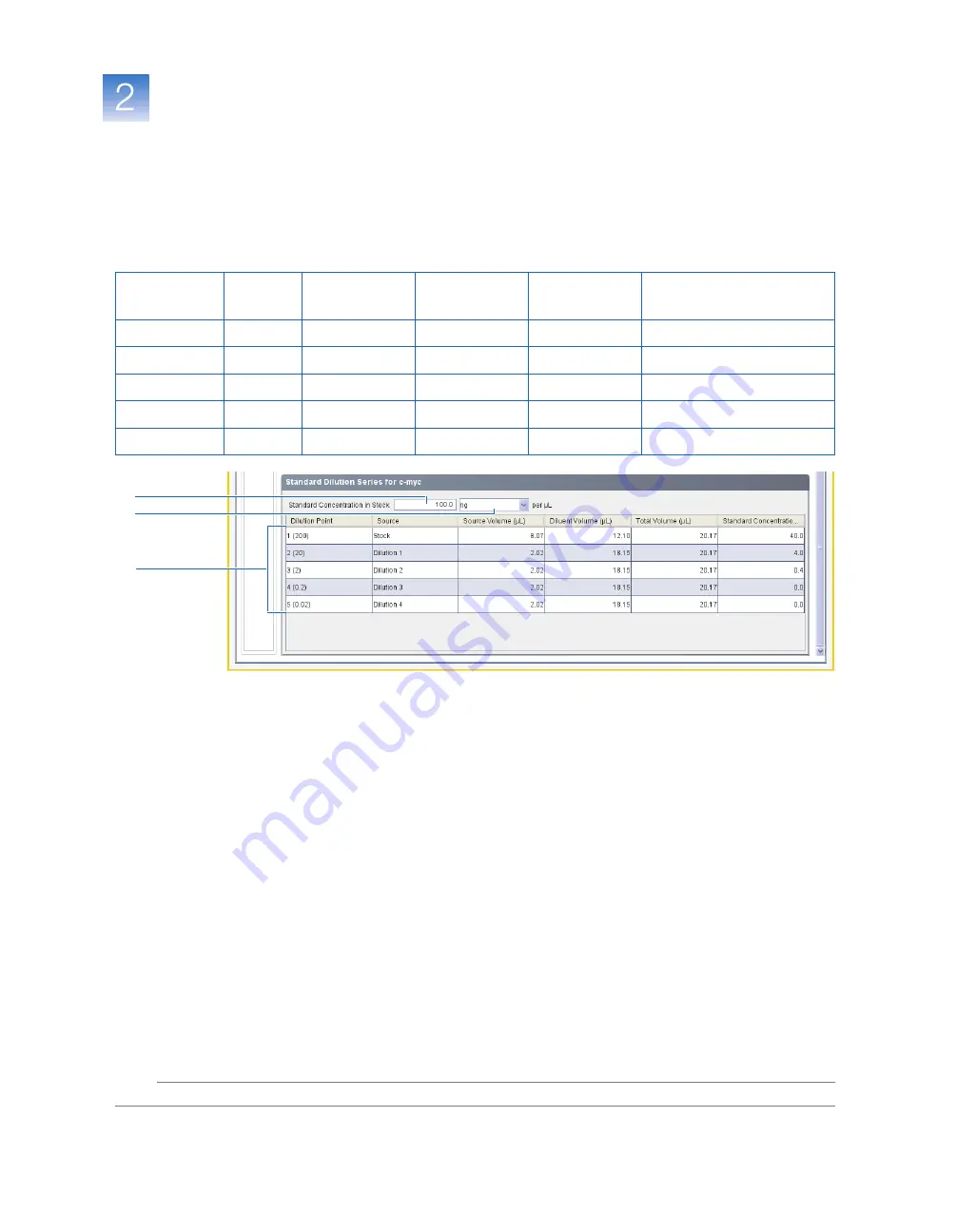 abi 7500 Getting Started Manual Download Page 62