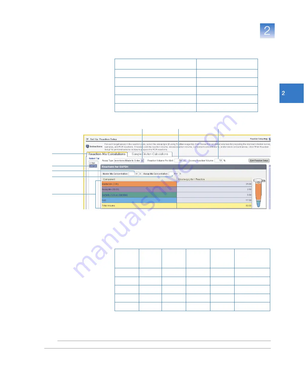 abi 7500 Getting Started Manual Download Page 63