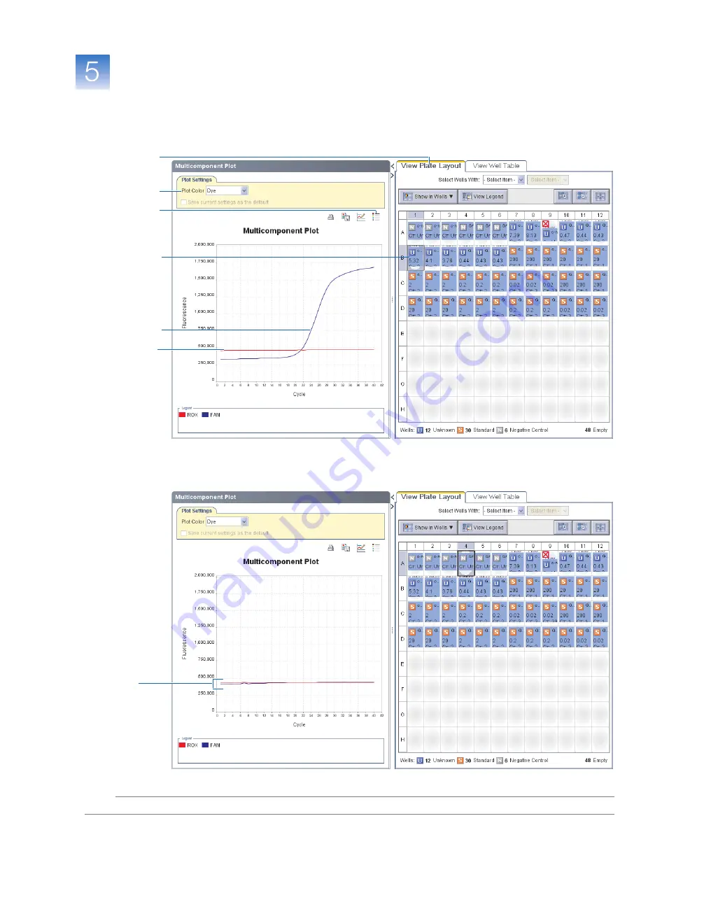 abi 7500 Getting Started Manual Download Page 132