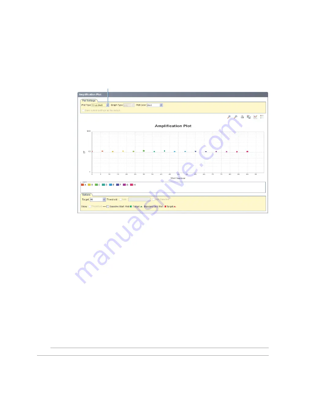 abi 7500 Getting Started Manual Download Page 194