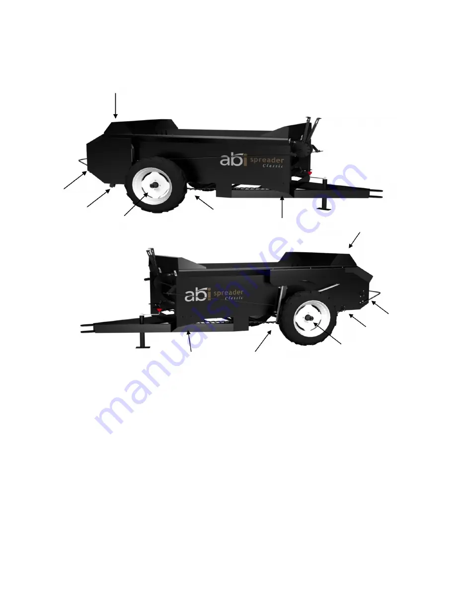 abi Classic Spreader 25 Owner'S Manual Download Page 18