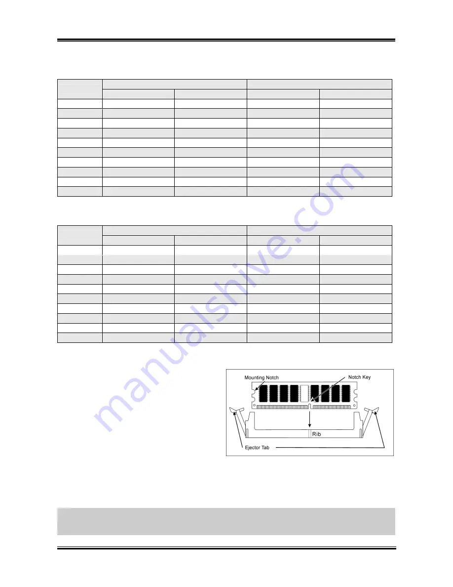 Abit AA8XE User Manual Download Page 13