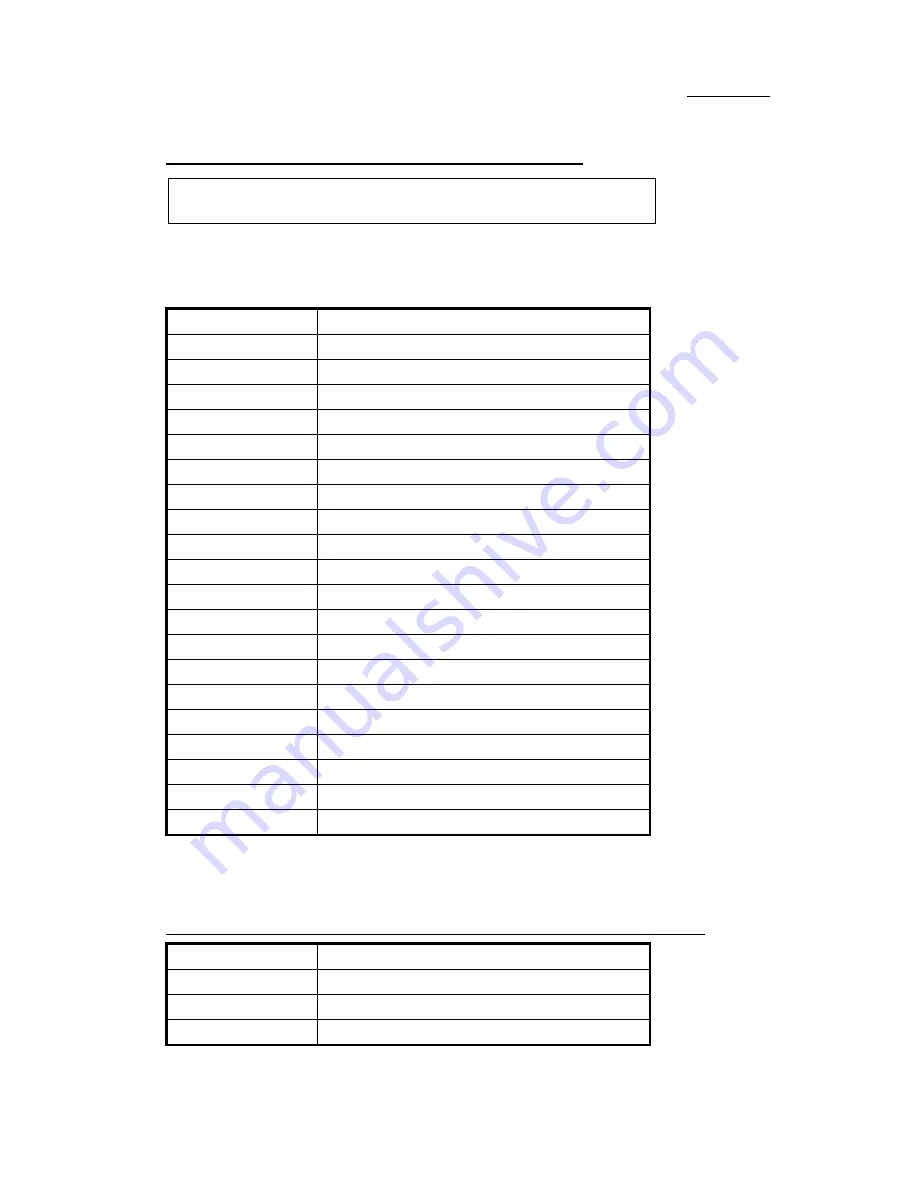 Abit AH6 User Manual Download Page 14