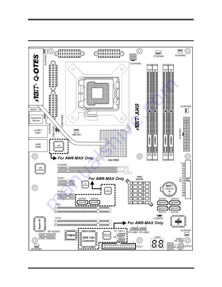 Abit AW8 User Manual Download Page 7