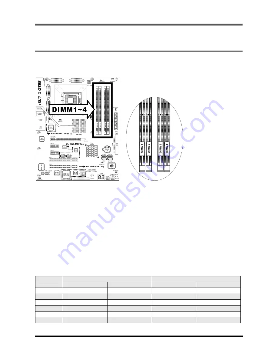 Abit AW8 User Manual Download Page 12