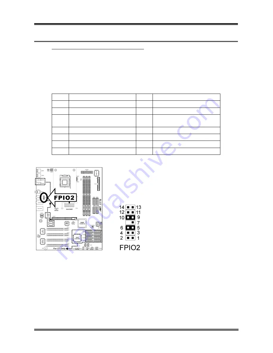 Abit IT7 User Manual Download Page 15