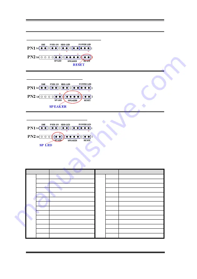 Abit SE6 User Manual Download Page 24