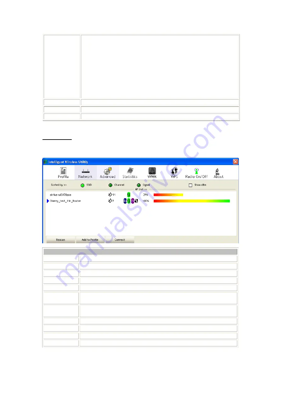 Abocom WU5208 User Manual Download Page 20