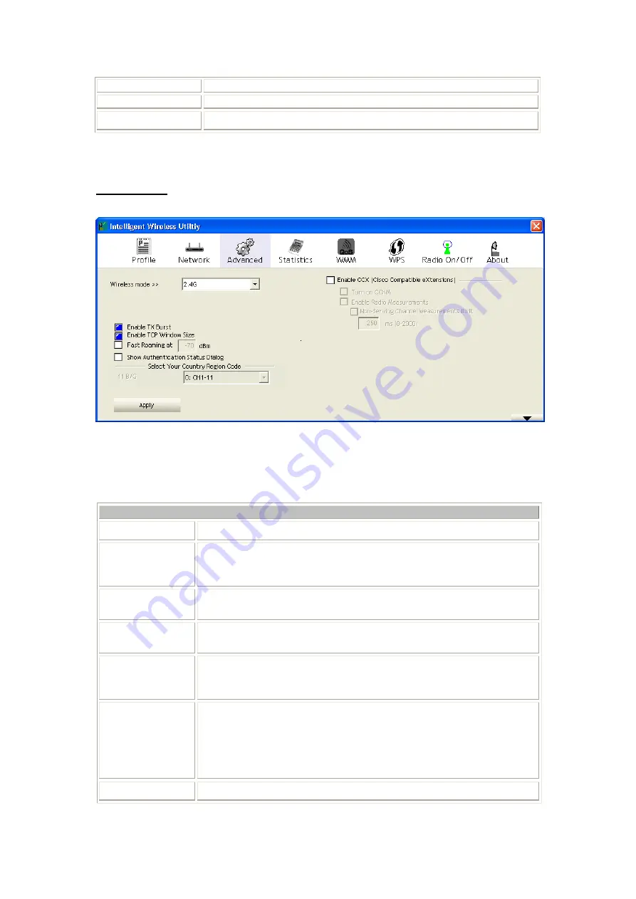 Abocom WU5208 User Manual Download Page 24