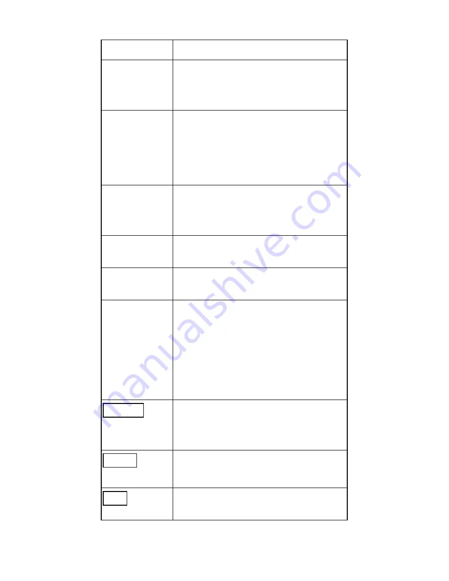 Abocom WUE1500 Quick Installation Manual Download Page 12