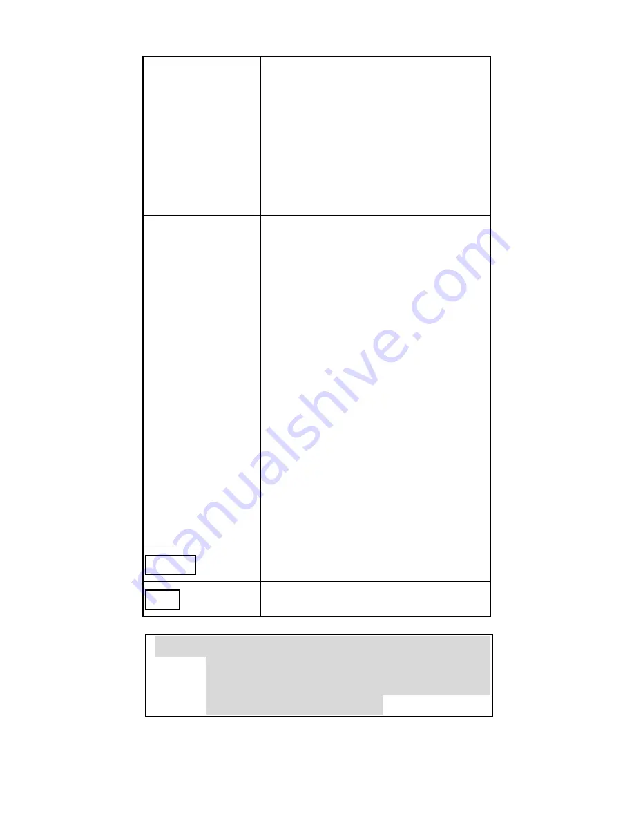 Abocom WUE1500 Quick Installation Manual Download Page 14