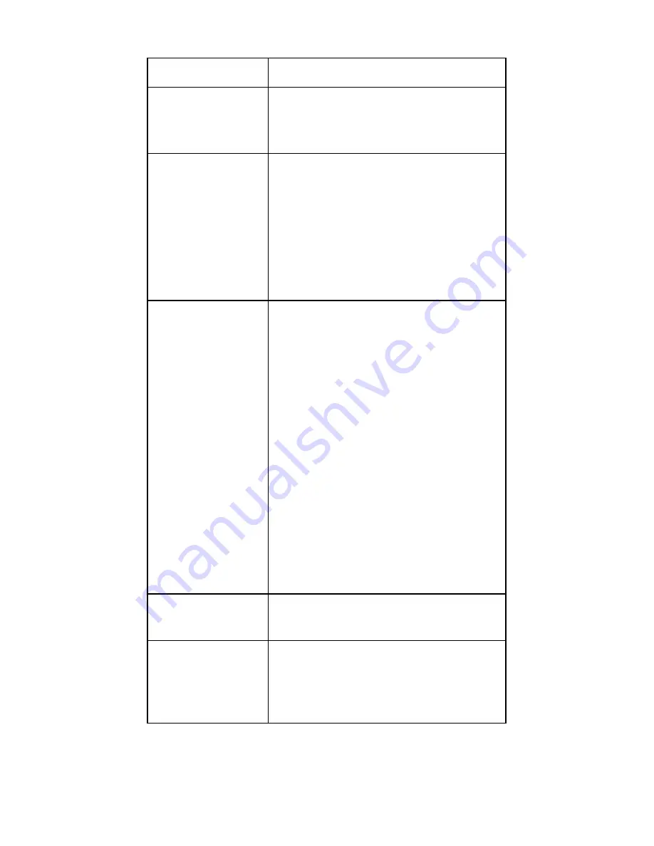 Abocom WUE1500 Quick Installation Manual Download Page 18