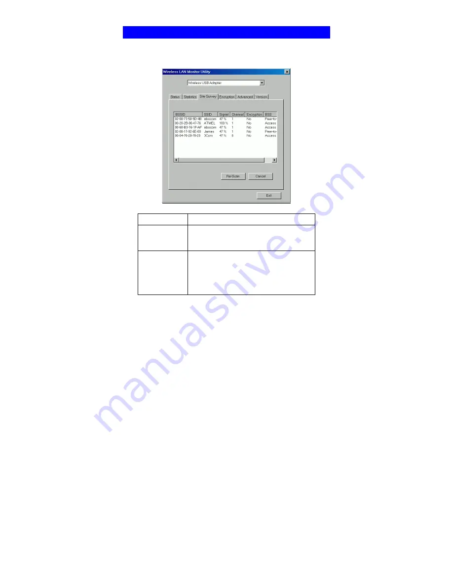 Abocom WUE1500MNL User Manual Download Page 38